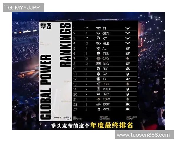 职业联赛积分榜更新IG战队以77分稳居第一名引发热议实时新闻