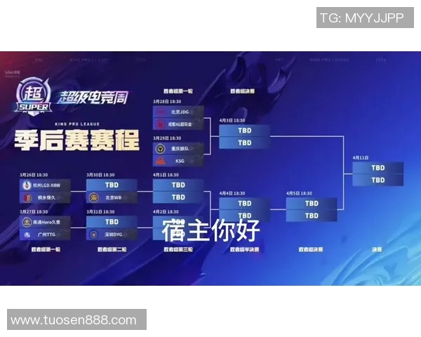 2026电竞新闻从零开始掌握王者荣耀战术全解析助你轻松上分赢得胜利